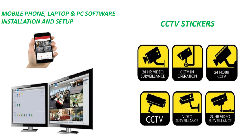 CCTV Camera System